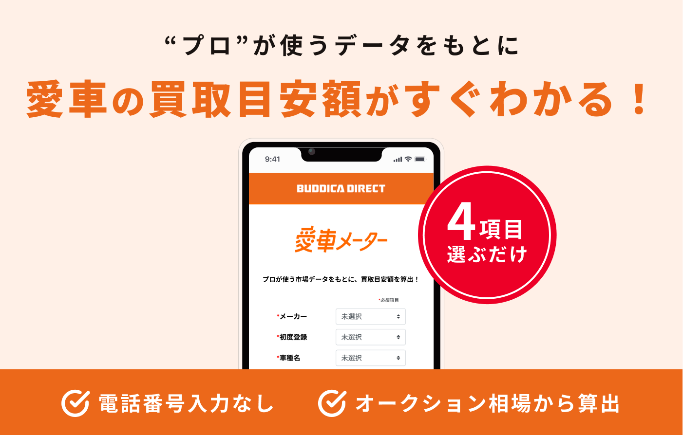 愛車メーター